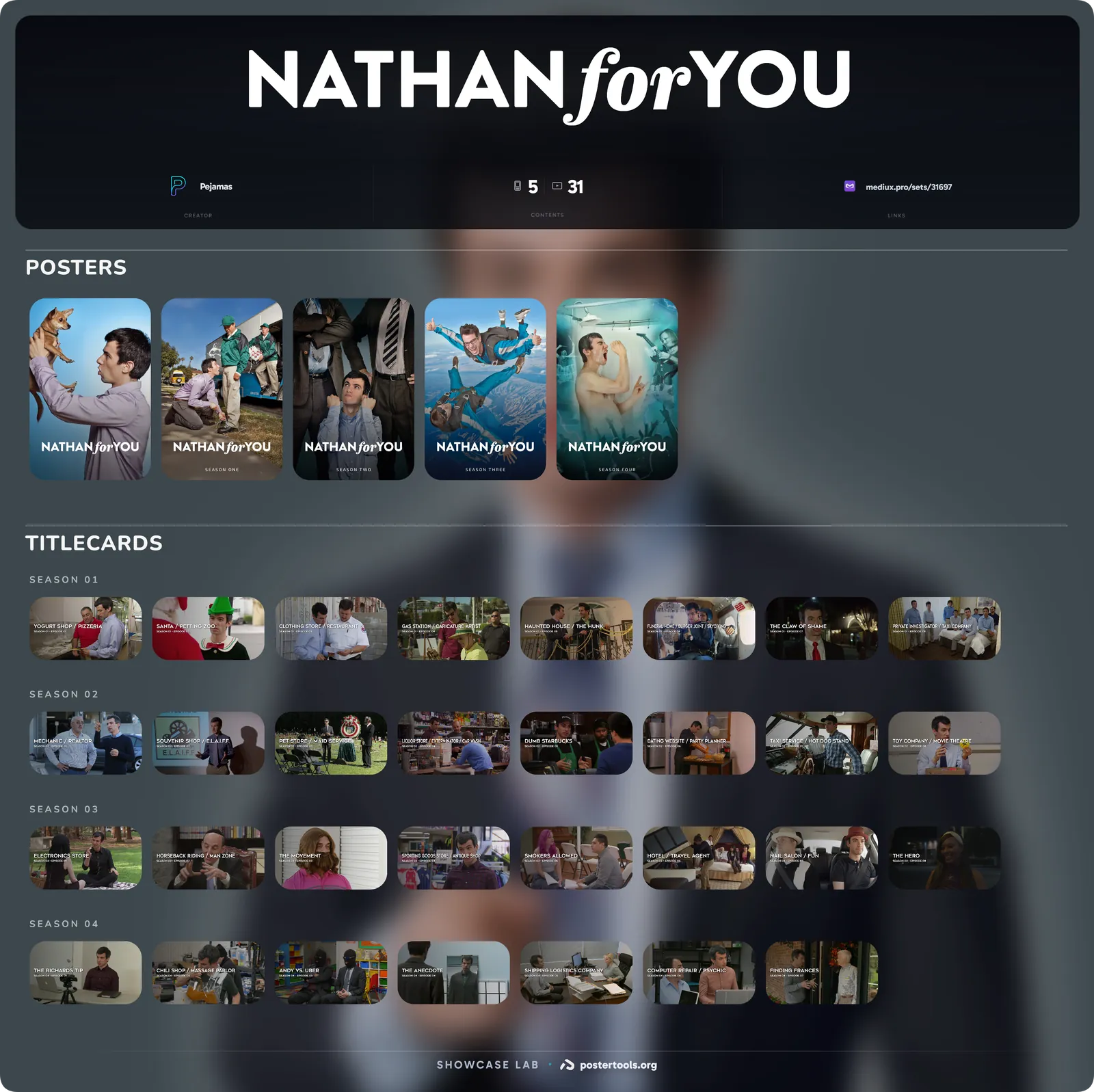 Nathan for You poster wall created in Showcase Lab